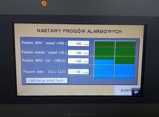 Innowacje w systemie automatyki Głównej Przepompowni Ścieków